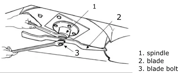 mower blade maintenance and replacement