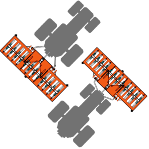 core aerators